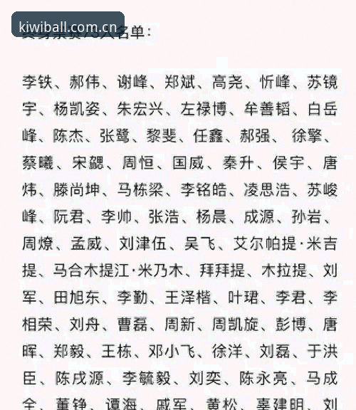 禁足名单与足球公平：奇异果体育平台上的中国足球反腐之路