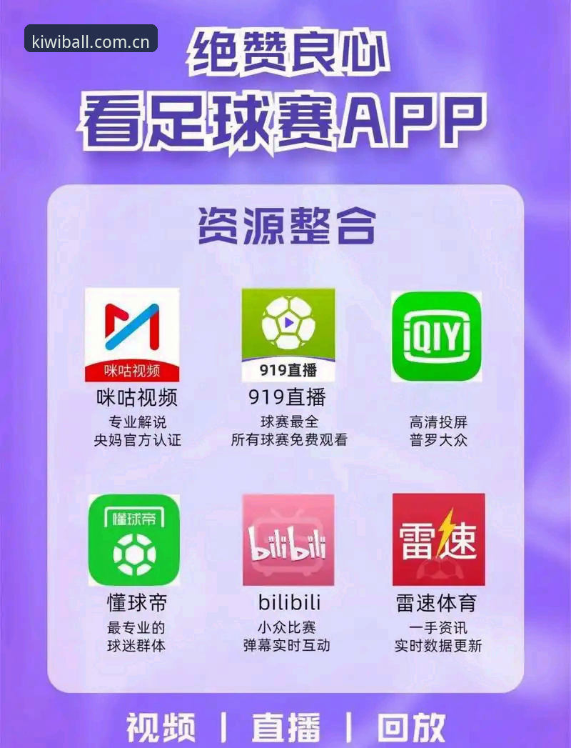 奇异果体育App下载教程 奇异果体育App下载教程 vs 网页版体验:哪个更适合你?