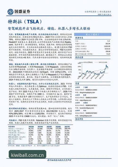 奇异果体育下载 资深行业观察者亲述:奇异果体育下载实战心得与趋势分析